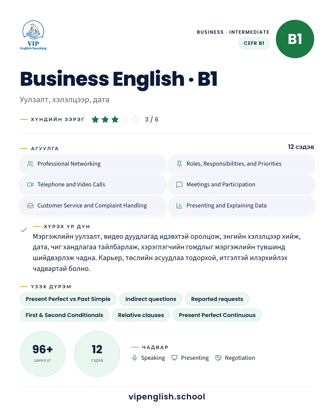 Бизнесийн англи хэл — Ажлын байрны харилцаа · B1