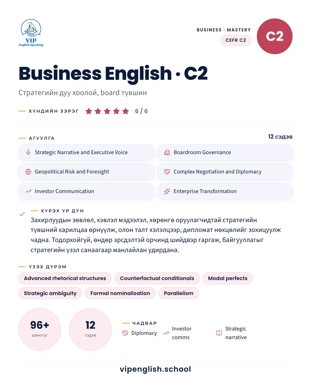Бизнесийн англи хэл — Бизнес яриа · C2