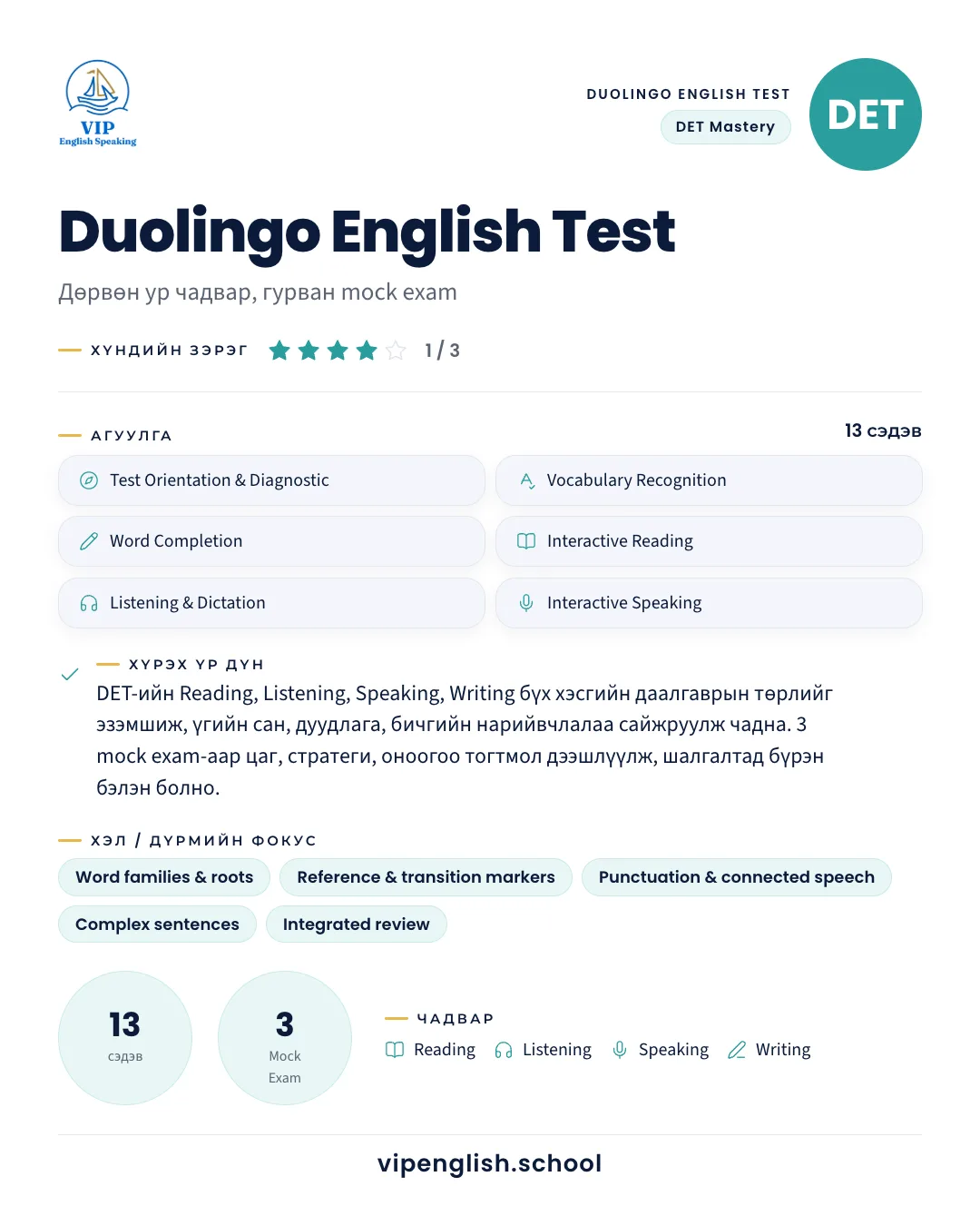 Шалгалтын хөтөлбөр — Duolingo (DET)