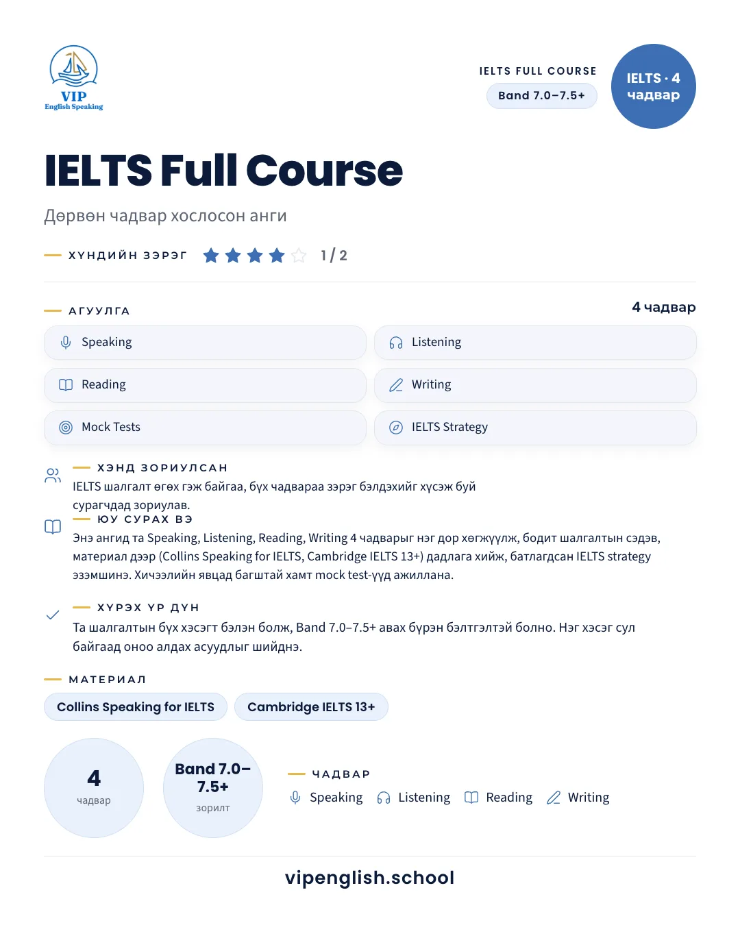 Шалгалтын хөтөлбөр — IELTS Full Course — 4 чадвар